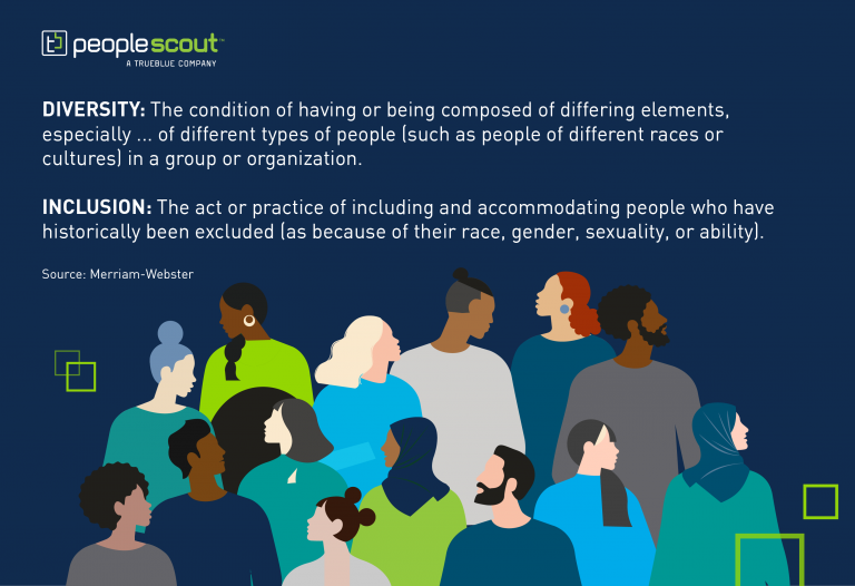 diversity-and-inclusion-the-importance-of-inclusion-peoplescout