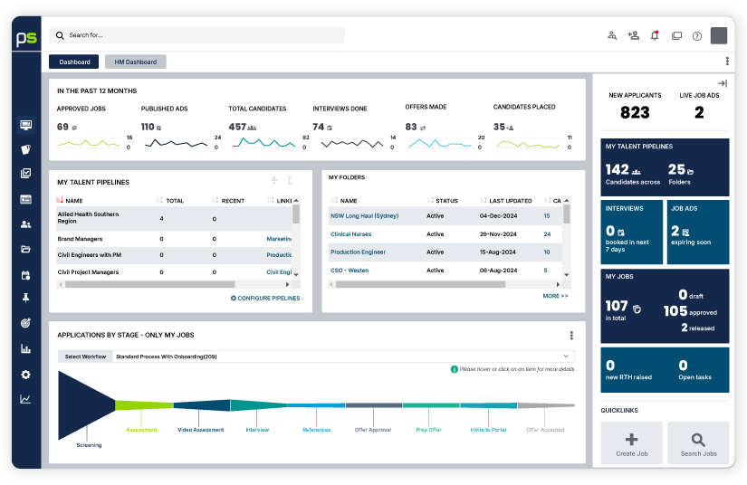 Candidate Relationship Management (CRM)